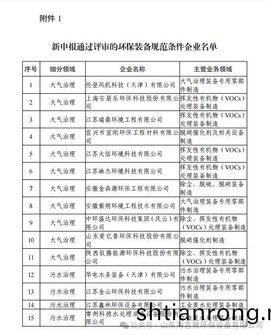 百度瀏覽器(qi)截圖20241022130415.jpg 百度瀏覽器(qi)截圖20241022130415.jpg